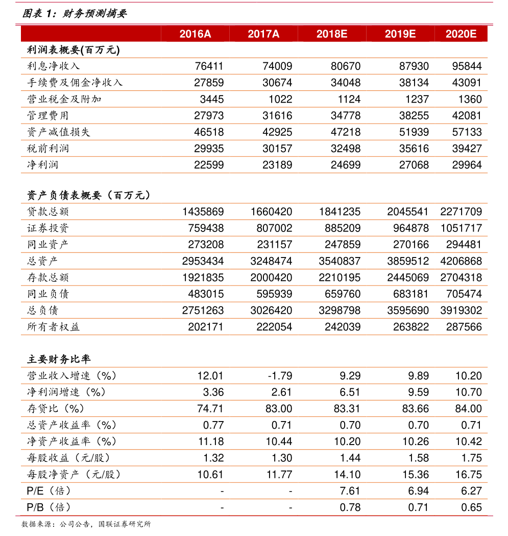 東星醫(yī)療關(guān)于2026年度日常關(guān)聯(lián)交易預(yù)計(jì)公告 外賣遞送服務(wù)合作深化